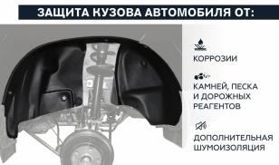 Подкрылок Renault Sandero 2014- передний левый Rival